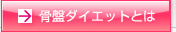 骨盤ダイエットとは